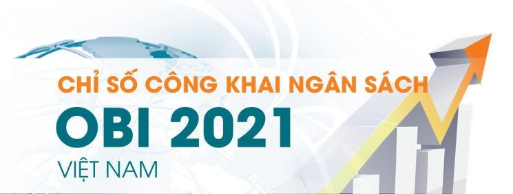 Báo cáo chỉ số công khai ngân sách OBI 2021 (Việt Nam)
